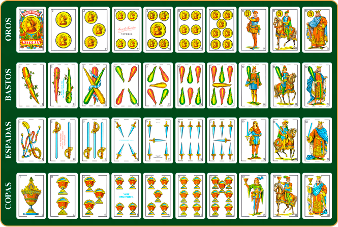 como jugar a la mosca con cartas españolas como jugar a la mosca con cartas españolas
